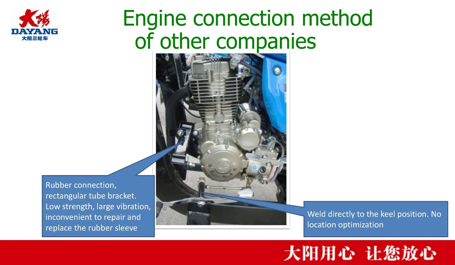 DAYANG top brand cargo tricycle engine soft connection